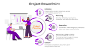 Illustrated Project PPT slide showcasing five stages initiation, planning, execution, monitoring, and closure with icons.