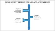 Slide showing a vertical blue pipeline with three side extensions, each labeled with placeholder text areas.