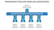 Horizontal blue pipeline with four downward and one upward segments, each labeled with captions.