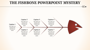 A fishbone diagram with a red head and multiple branching lines with seven captions displayed on a light beige background.