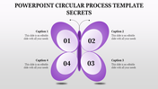 Creative purple butterfly themed PowerPoint template with numbered circular sections labeled from 01 to 04 and captions.