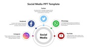 Social Media label surrounded by Facebook, Twitter, WhatsApp, Instagram, and YouTube icons with caption areas.