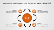 Slide showing four icons around a central envelope graphic, representing communication steps with captions for each action.
