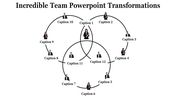 Team transformation diagram with interconnected loops and member images at each caption areas in white backdrop.