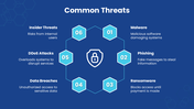43624-security-powerpoint-templates-05