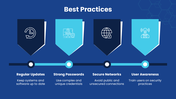 43624-security-powerpoint-templates-08