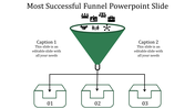 Funnel infographic depicting input icons and outputs directed into three numbered containers, caption areas.
