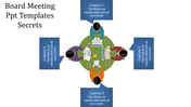 Illustration of a meeting table featuring four individuals with laptops and documents, paired with blue caption boxes.