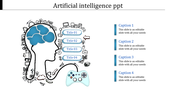 Slide with a human head outline, blue brain, icons around it, and a game controller below, showing four titles and captions.