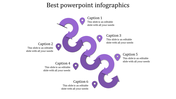 Infographic with six rotating purple arrows linked to captions, highlighting progression with location markers.