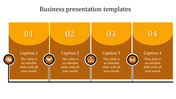 Four step business presentation slide in orange tones, featuring icons, numbers, and text boxes.