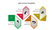 Four arrow shaped blocks in green, red, orange, and yellow, each with numbered labels and captions.