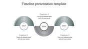 Gray and white circular timeline with three labeled steps and captions, highlighting years 2017 to 2019.