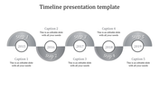 Gray semi circular timeline with five steps labeled from 2015 to 2019, each with captions, on a white background.