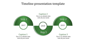 Green themed timeline presentation template with steps from 2017 to 2019, featuring three sections.