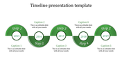 Green timeline presentation template, with steps from 2015 to 2019, including five custom caption sections.