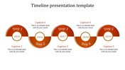 Semi circle timeline diagram illustrating orange five steps, each linked to a year marker, progressing from 2015 to 2019.