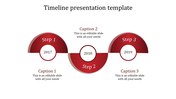 Step-by-step timeline from 2017 to 2019 with red circular indicators and slide captions areas.