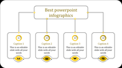 Infographic slide with four yellow numbered sections connected to a central title, each featuring icons and captions.