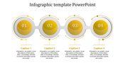 Infographic with four yellow numbered circles connected by curved white links and captions below.