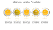 Infographic PPT slide featuring five yellow circles with numbered sections, each with a caption and placeholder text.