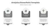 Analytics PPT slide with three sections from Traffic Source Analysis, User Behavior Tracking, and Conversion Optimization.