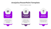 Analytics PPT slide with three sections from Traffic Source Analysis to Conversion Optimization in purple design with icons.