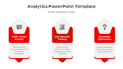 Analytics PPT slide showing web analytics uses from traffic source analysis to conversion optimization with icons.