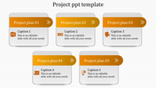 Five step project template in orange with rounded boxes for captions and icons in a structured layout.