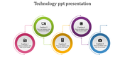 Circular infographic in pink, green, yellow, purple, and blue with tech symbols linked by curved connectors.