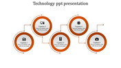 Five step technology layout with orange circular shapes, icons, and text connected by curved lines.