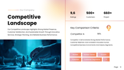 43826-executive-summary-09