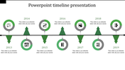 Green themed timeline with circular icons and arrows aligned along a black horizontal line for years 2013 to 2019.