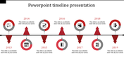 Horizontal timeline from 2013 to 2019 with circular icons for each year, marked by red arrows, showing different milestones
