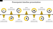 Horizontal timeline with yellow and gray circular icons and downward arrows representing events from 2013 to 2019.
