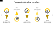 Yellow themed timeline slide with circles and arrows highlighting years 2015 to 2019 along a black horizontal line.
