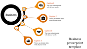 Business infographic with four numbered orange nodes connected to a black circle labeled caption areas.