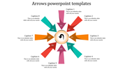 Circular diagram with eight multicolored arrows pointing outward, numbered 01 to 08 with captions.