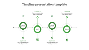 Four stage green timeline featuring circular nodes for 2016, 2017, 2018, and 2019 connected by dotted paths.