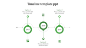 Green timeline infographic showing milestones for 2017, 2018, and 2019 with circular nodes and icons.