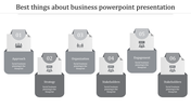 Horizontal layout of six gray sections, each with icons and text, illustrating business strategies and processes.