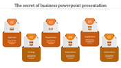 Orange themed business process steps with six numbered blocks showing icons for planning stages and social engagement.