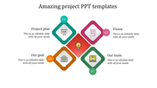 Creative project presentation template with four key sections Project Plan, Vision, Our Team, and Our Goal, and icons with area.