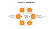 Hexagonal layout with orange circles featuring teamwork symbols and numbered nodes placed with caption areas.