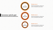 Investor pitch slide featuring three stacked orange rimmed circles displaying different market sizes.