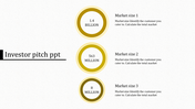 Investor pitch slide with three yellow circular charts showing market sizes in billion and million, aligned vertically.