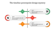 A timeline PPT template with years 2017 to 2019, each marked with a caption and a unique colorful icon.