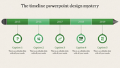 Timeline with a red horizontal arrow showing years 2016 to 2019 connected to circular milestone icons.