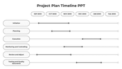 A grey timeline PPT slide showcasing project tasks and milestones, from initiation to quality assurance, over six months.