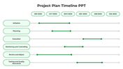 Project plan timeline slide showing various green tasks from initiation to testing and quality assurance.